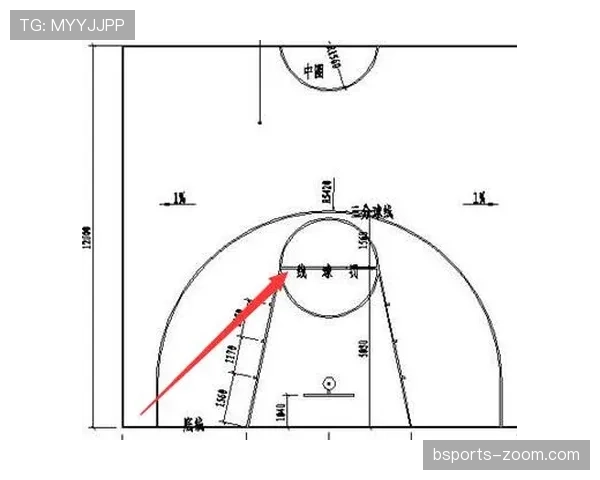 罚球规则NBA与FIBA核心区别详解